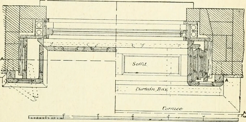 An illustration from Modern carpentry and joinery : being a compilation of the very best things and most modern and practical methods known in the arts of carpentry and joinery, 1910, leaf 194