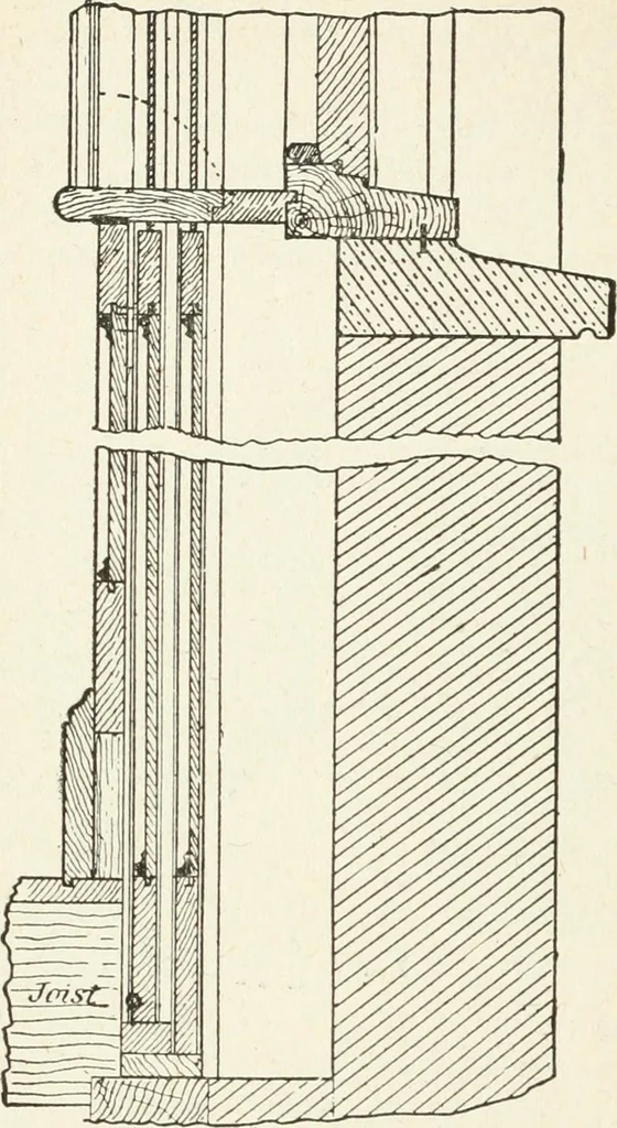 An illustration from Modern carpentry and joinery : being a compilation of the very best things and most modern and practical methods known in the arts of carpentry and joinery, 1910, leaf 197