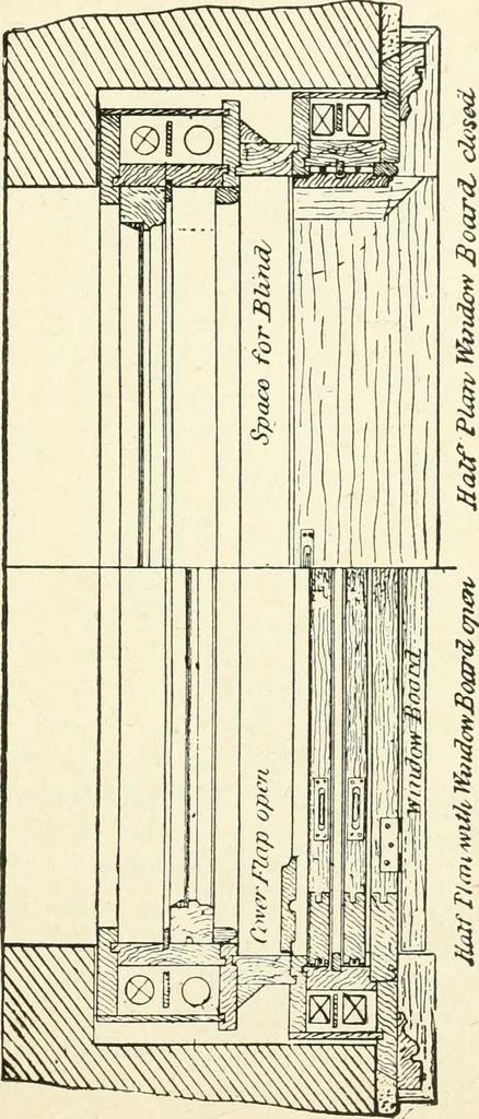 An illustration from Modern carpentry and joinery : being a compilation of the very best things and most modern and practical methods known in the arts of carpentry and joinery, 1910, leaf 198
