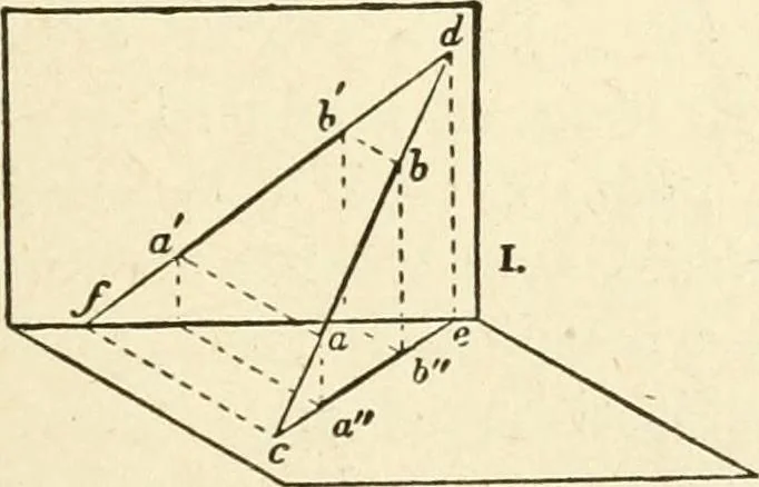 An illustration from Modern carpentry and joinery : being a compilation of the very best things and most modern and practical methods known in the arts of carpentry and joinery, 1910, leaf 20