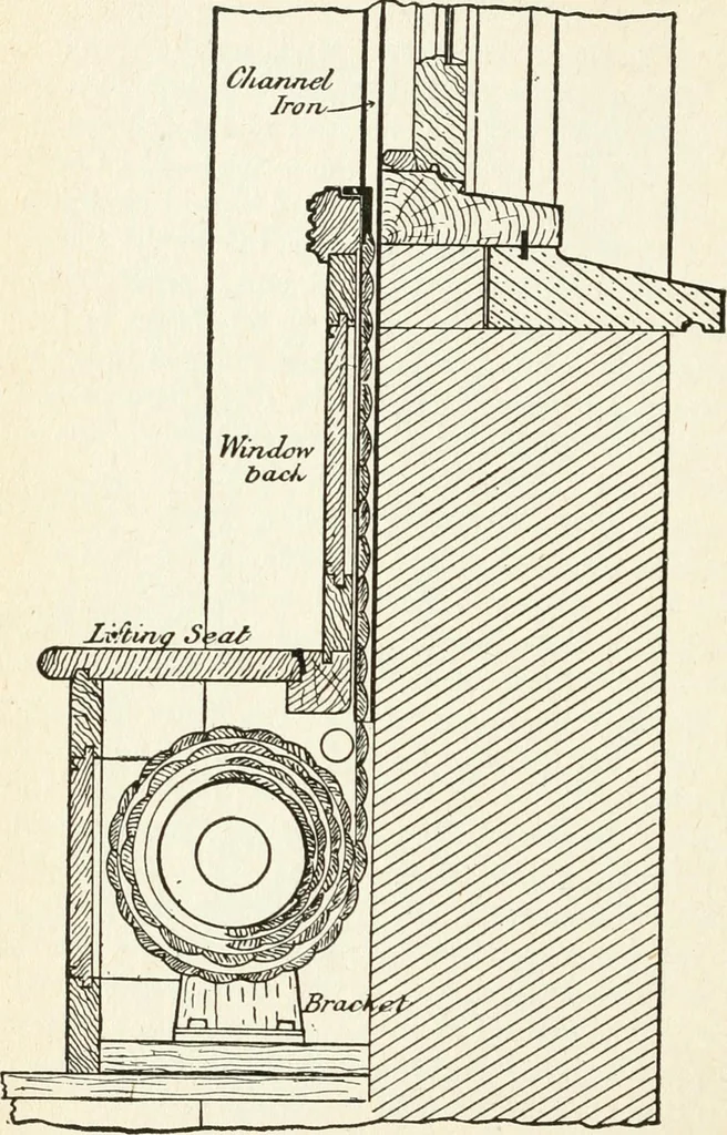 An illustration from Modern carpentry and joinery : being a compilation of the very best things and most modern and practical methods known in the arts of carpentry and joinery, 1910, leaf 203