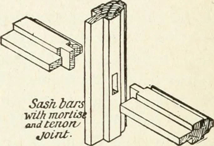 An illustration from Modern carpentry and joinery : being a compilation of the very best things and most modern and practical methods known in the arts of carpentry and joinery, 1910, leaf 207