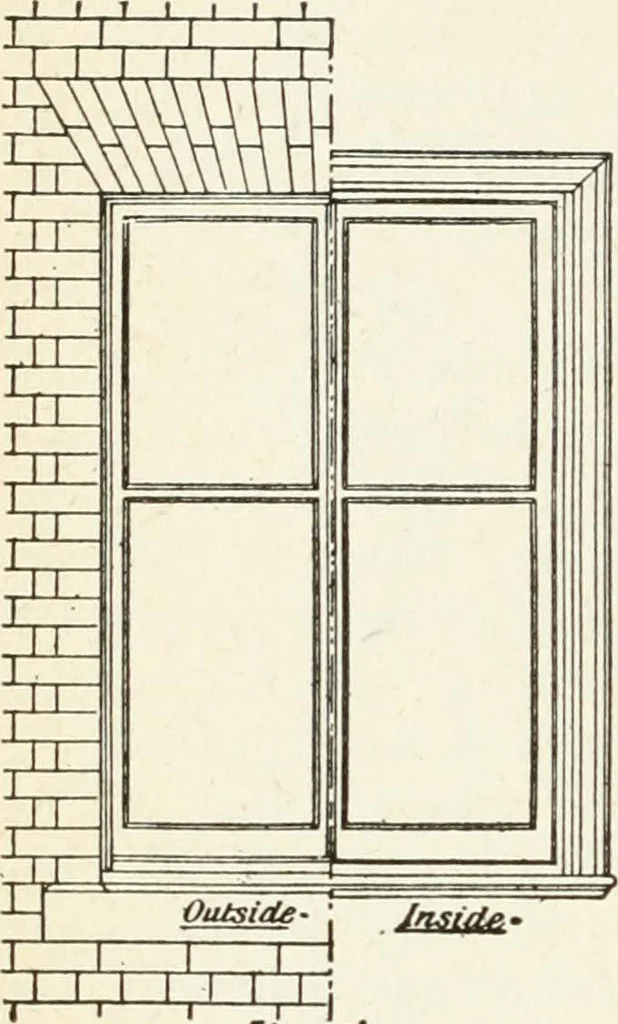 An illustration from Modern carpentry and joinery : being a compilation of the very best things and most modern and practical methods known in the arts of carpentry and joinery, 1910, leaf 209