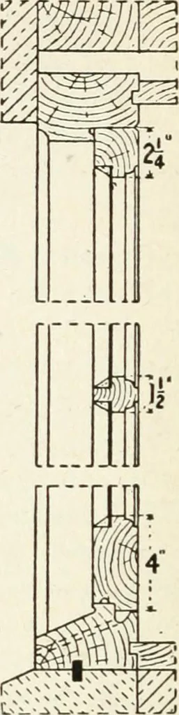 An illustration from Modern carpentry and joinery : being a compilation of the very best things and most modern and practical methods known in the arts of carpentry and joinery, 1910, leaf 209