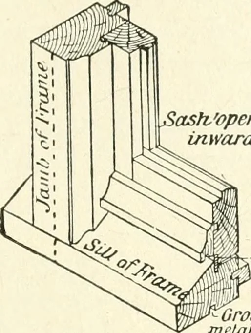 An illustration from Modern carpentry and joinery : being a compilation of the very best things and most modern and practical methods known in the arts of carpentry and joinery, 1910, leaf 210