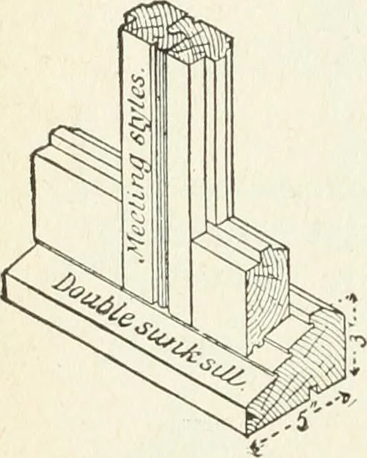 An illustration from Modern carpentry and joinery : being a compilation of the very best things and most modern and practical methods known in the arts of carpentry and joinery, 1910, leaf 211