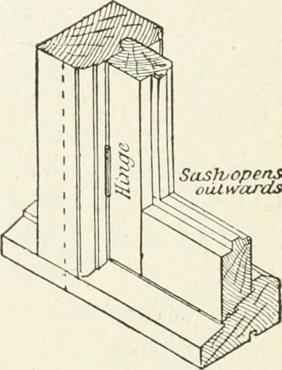 An illustration from Modern carpentry and joinery : being a compilation of the very best things and most modern and practical methods known in the arts of carpentry and joinery, 1910, leaf 211