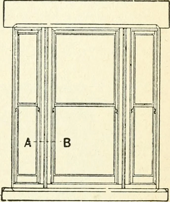 An illustration from Modern carpentry and joinery : being a compilation of the very best things and most modern and practical methods known in the arts of carpentry and joinery, 1910, leaf 212