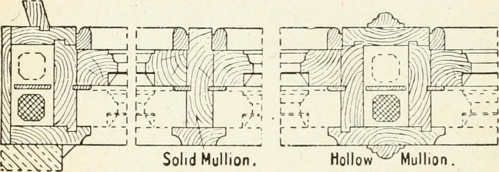 An illustration from Modern carpentry and joinery : being a compilation of the very best things and most modern and practical methods known in the arts of carpentry and joinery, 1910, leaf 215