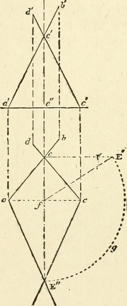 An illustration from Modern carpentry and joinery : being a compilation of the very best things and most modern and practical methods known in the arts of carpentry and joinery, 1910, leaf 22