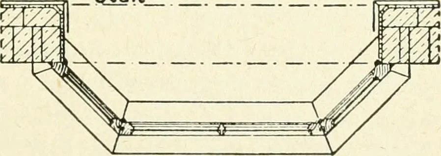 An illustration from Modern carpentry and joinery : being a compilation of the very best things and most modern and practical methods known in the arts of carpentry and joinery, 1910, leaf 222
