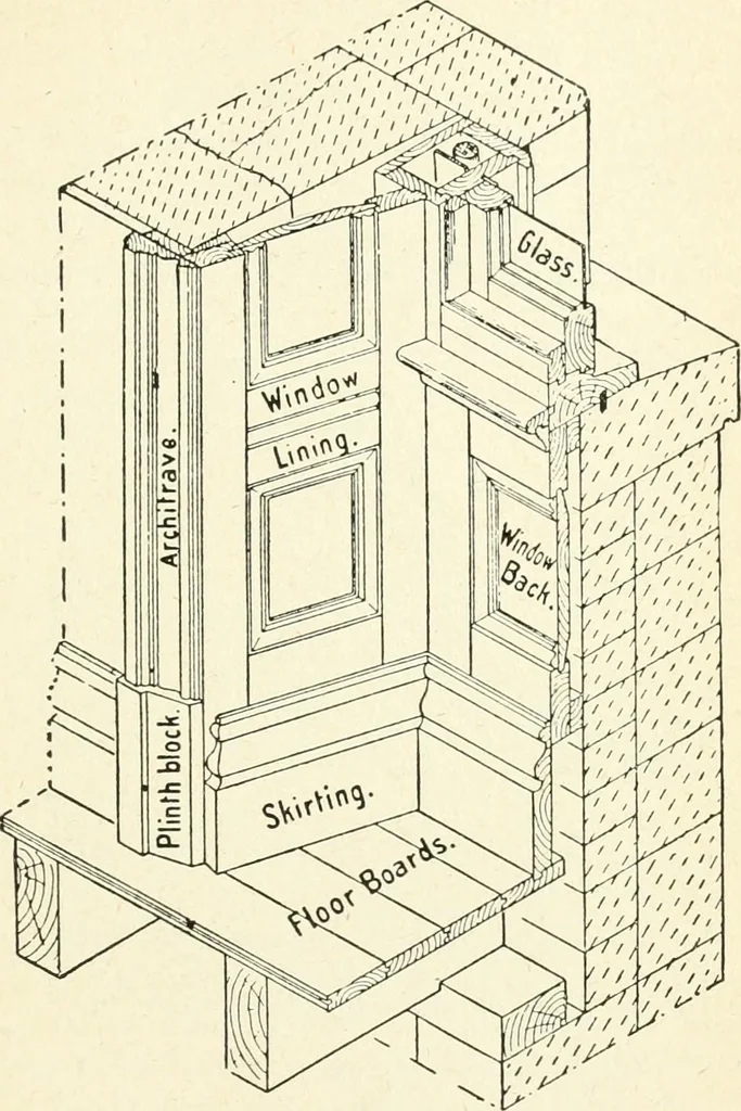 An illustration from Modern carpentry and joinery : being a compilation of the very best things and most modern and practical methods known in the arts of carpentry and joinery, 1910, leaf 226