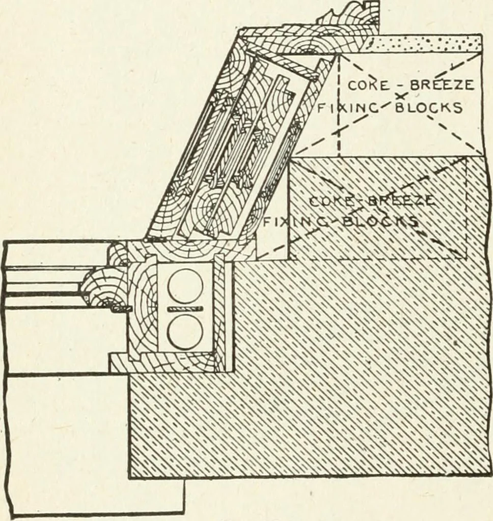 An illustration from Modern carpentry and joinery : being a compilation of the very best things and most modern and practical methods known in the arts of carpentry and joinery, 1910, leaf 227