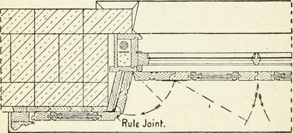An illustration from Modern carpentry and joinery : being a compilation of the very best things and most modern and practical methods known in the arts of carpentry and joinery, 1910, leaf 229