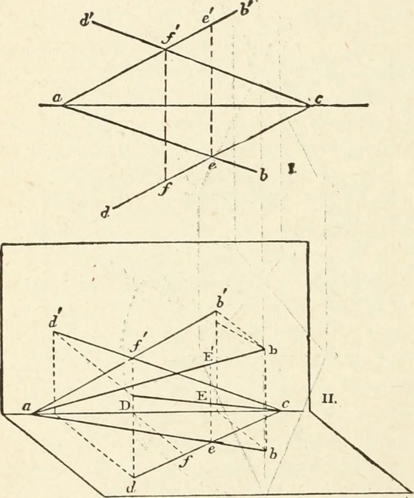 An illustration from Modern carpentry and joinery : being a compilation of the very best things and most modern and practical methods known in the arts of carpentry and joinery, 1910, leaf 23