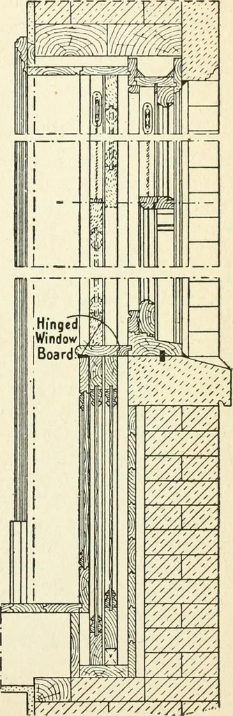 An illustration from Modern carpentry and joinery : being a compilation of the very best things and most modern and practical methods known in the arts of carpentry and joinery, 1910, leaf 230