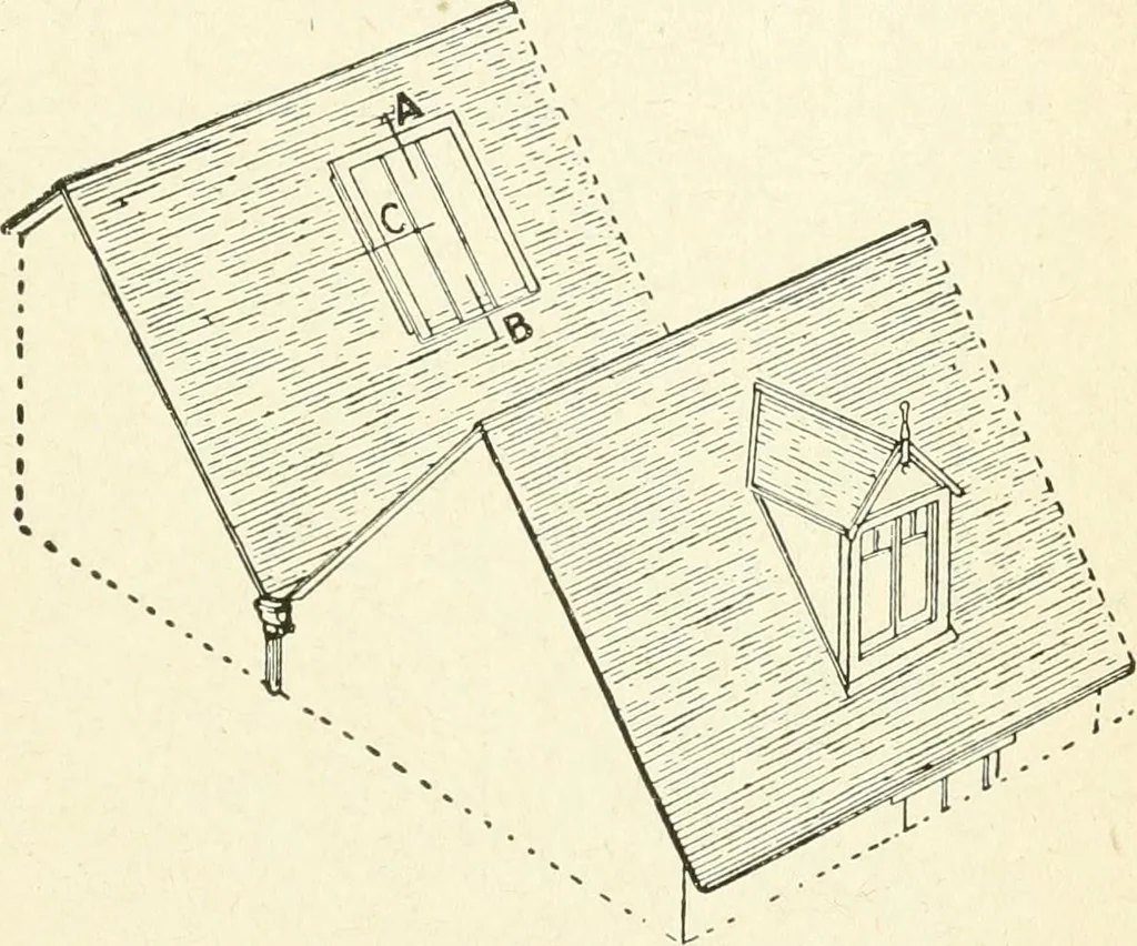 An illustration from Modern carpentry and joinery : being a compilation of the very best things and most modern and practical methods known in the arts of carpentry and joinery, 1910, leaf 232