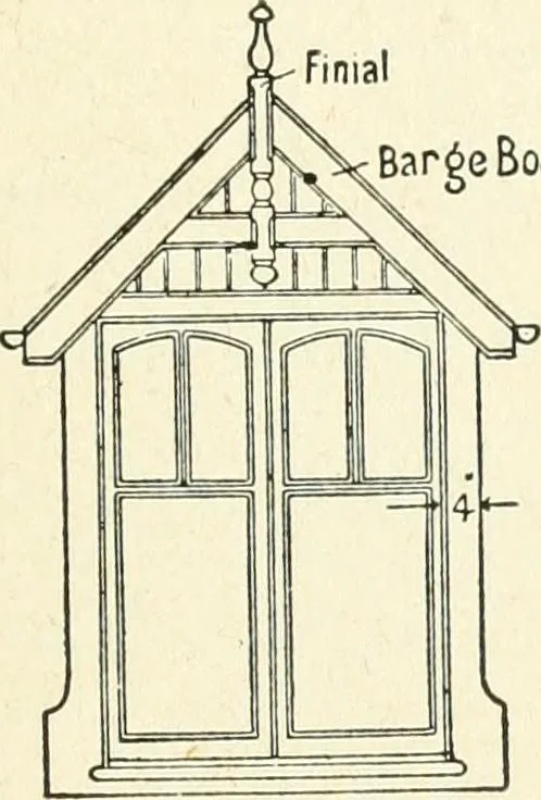 An illustration from Modern carpentry and joinery : being a compilation of the very best things and most modern and practical methods known in the arts of carpentry and joinery, 1910, leaf 234