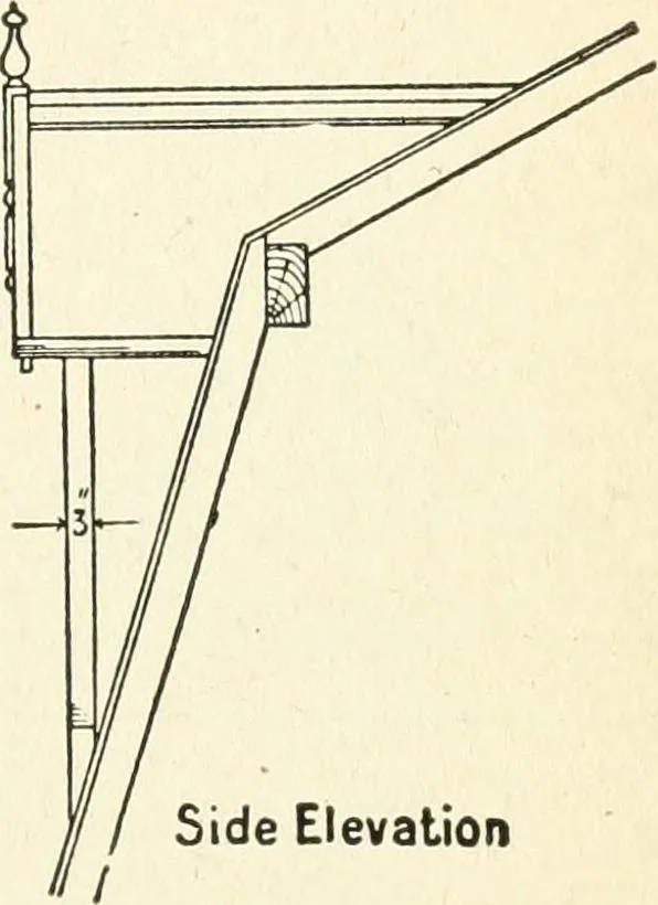 An illustration from Modern carpentry and joinery : being a compilation of the very best things and most modern and practical methods known in the arts of carpentry and joinery, 1910, leaf 234