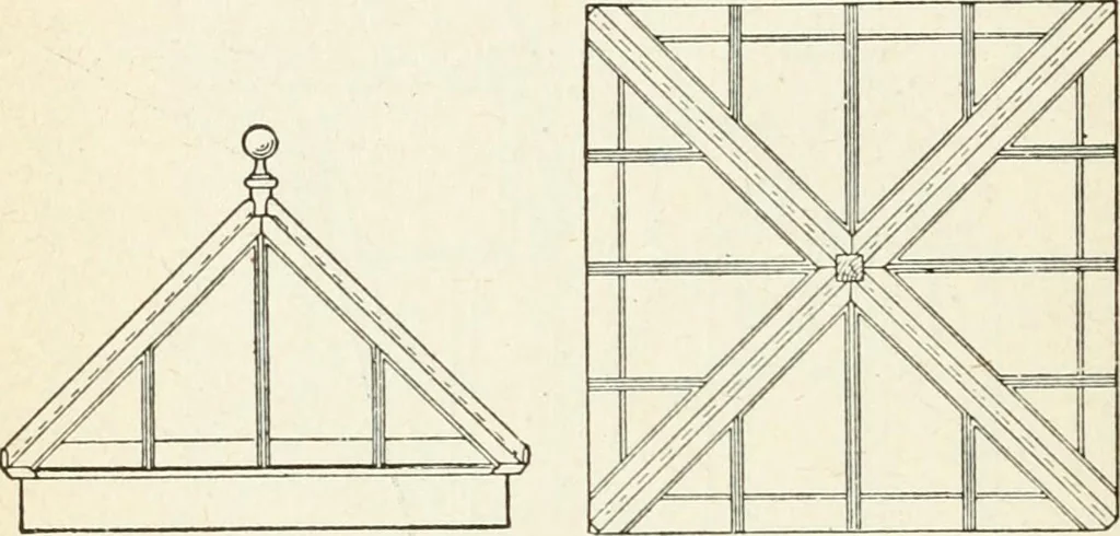 An illustration from Modern carpentry and joinery : being a compilation of the very best things and most modern and practical methods known in the arts of carpentry and joinery, 1910, leaf 235