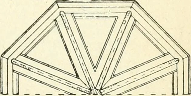 An illustration from Modern carpentry and joinery : being a compilation of the very best things and most modern and practical methods known in the arts of carpentry and joinery, 1910, leaf 236