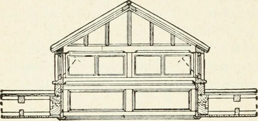 An illustration from Modern carpentry and joinery : being a compilation of the very best things and most modern and practical methods known in the arts of carpentry and joinery, 1910, leaf 237