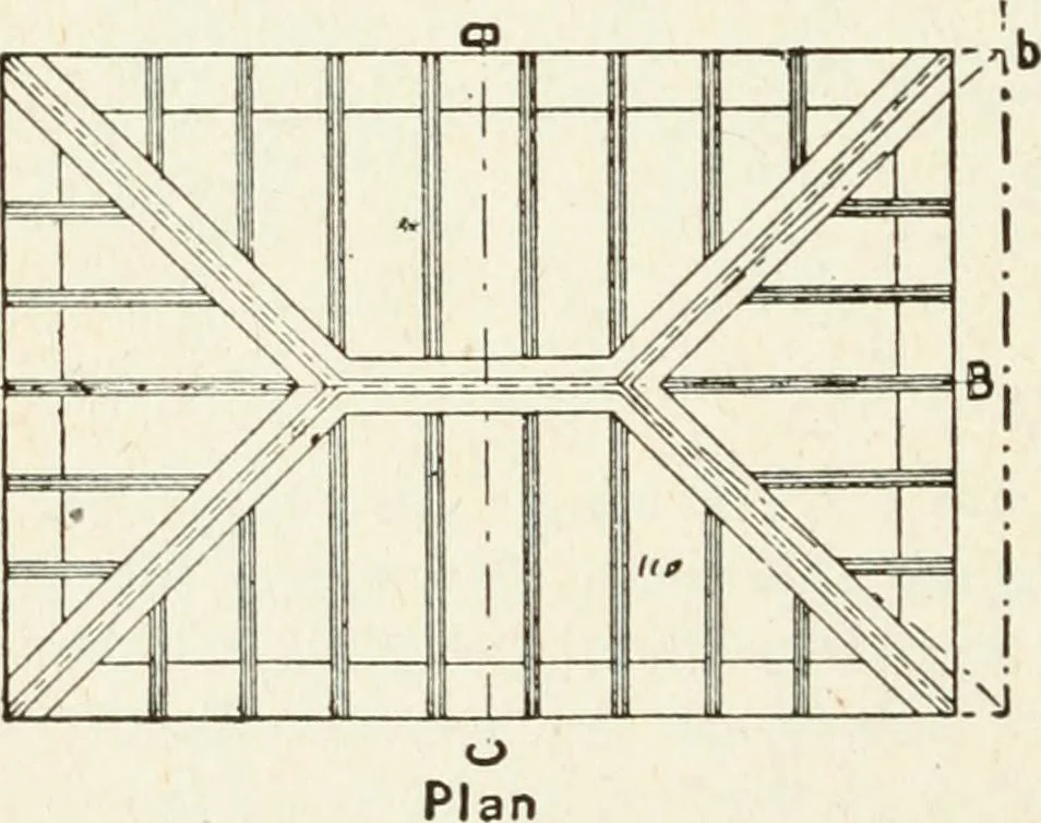 An illustration from Modern carpentry and joinery : being a compilation of the very best things and most modern and practical methods known in the arts of carpentry and joinery, 1910, leaf 237
