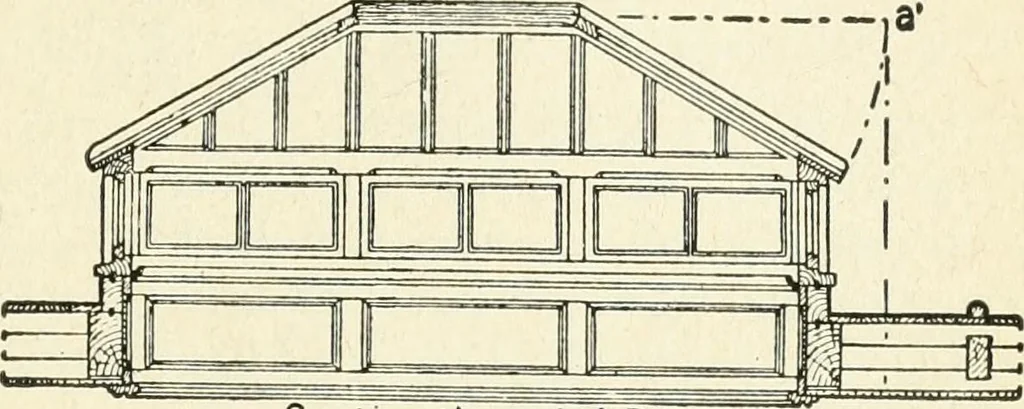 An illustration from Modern carpentry and joinery : being a compilation of the very best things and most modern and practical methods known in the arts of carpentry and joinery, 1910, leaf 238