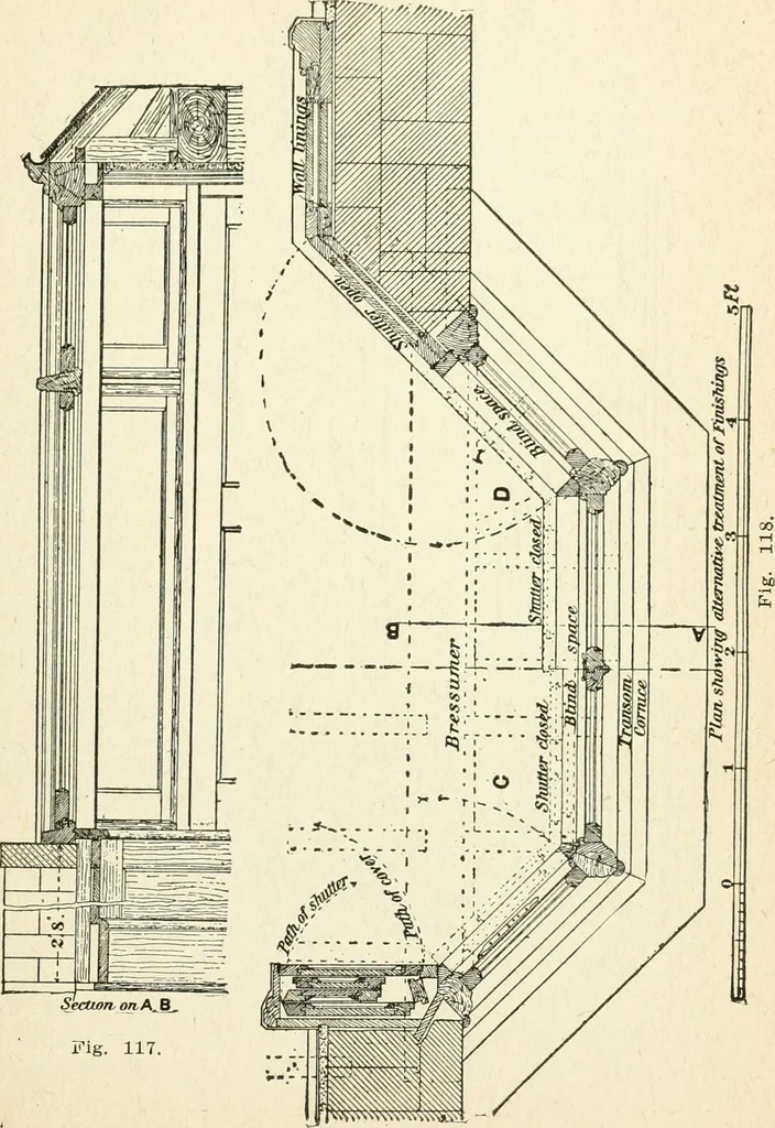 An illustration from Modern carpentry and joinery : being a compilation of the very best things and most modern and practical methods known in the arts of carpentry and joinery, 1910, leaf 242