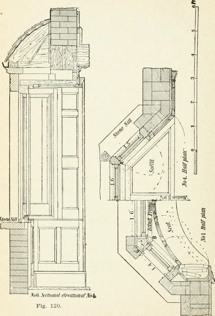 An illustration from Modern carpentry and joinery : being a compilation of the very best things and most modern and practical methods known in the arts of carpentry and joinery, 1910, leaf 245