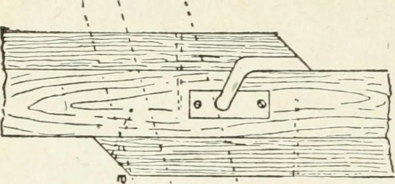 An illustration from Modern carpentry and joinery : being a compilation of the very best things and most modern and practical methods known in the arts of carpentry and joinery, 1910, leaf 247