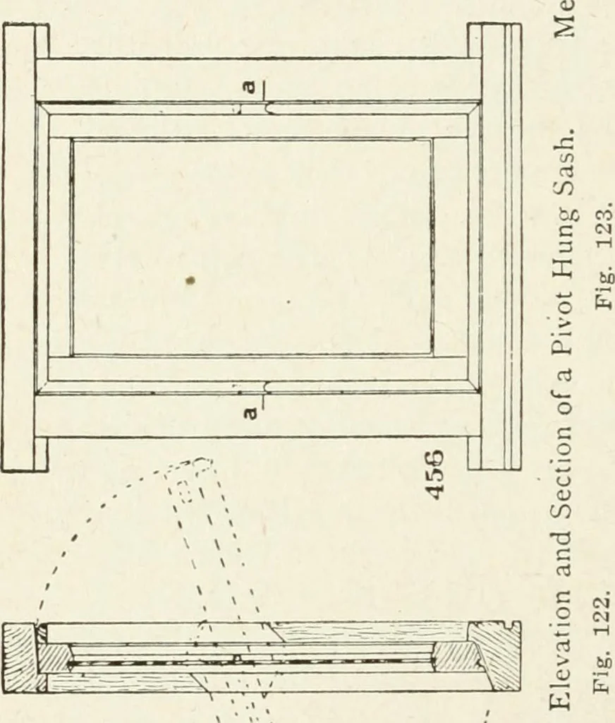 An illustration from Modern carpentry and joinery : being a compilation of the very best things and most modern and practical methods known in the arts of carpentry and joinery, 1910, leaf 247