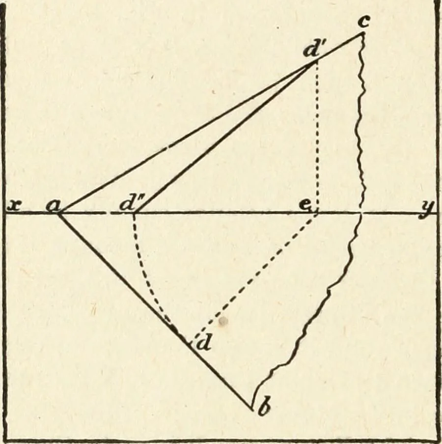 An illustration from Modern carpentry and joinery : being a compilation of the very best things and most modern and practical methods known in the arts of carpentry and joinery, 1910, leaf 25