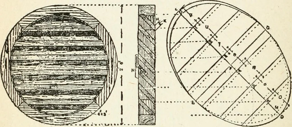 An illustration from Modern carpentry and joinery : being a compilation of the very best things and most modern and practical methods known in the arts of carpentry and joinery, 1910, leaf 251