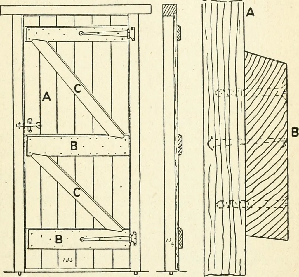 An illustration from Modern carpentry and joinery : being a compilation of the very best things and most modern and practical methods known in the arts of carpentry and joinery, 1910, leaf 254