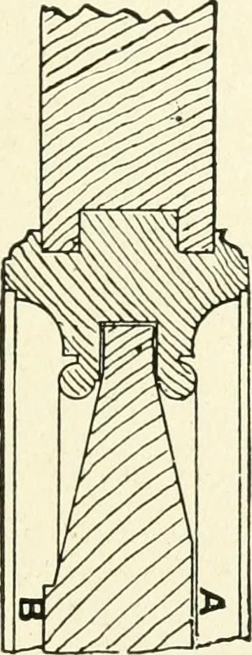 An illustration from Modern carpentry and joinery : being a compilation of the very best things and most modern and practical methods known in the arts of carpentry and joinery, 1910, leaf 260