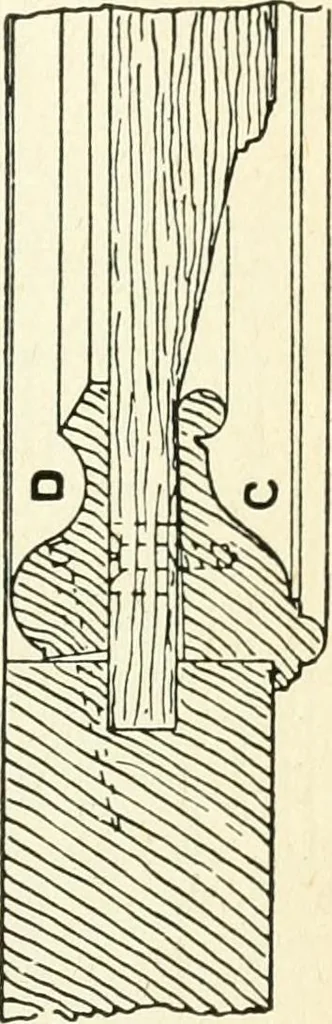 An illustration from Modern carpentry and joinery : being a compilation of the very best things and most modern and practical methods known in the arts of carpentry and joinery, 1910, leaf 260