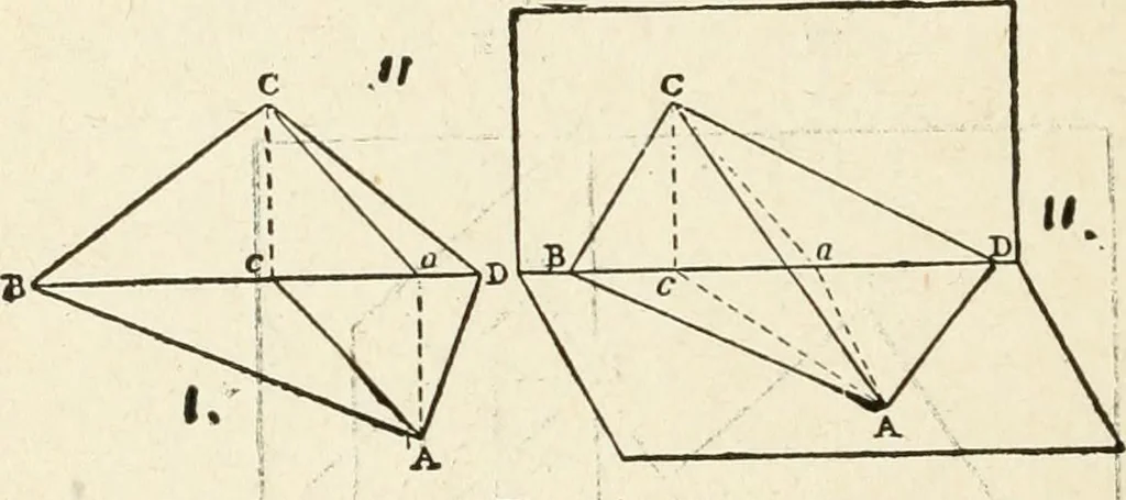 An illustration from Modern carpentry and joinery : being a compilation of the very best things and most modern and practical methods known in the arts of carpentry and joinery, 1910, leaf 27