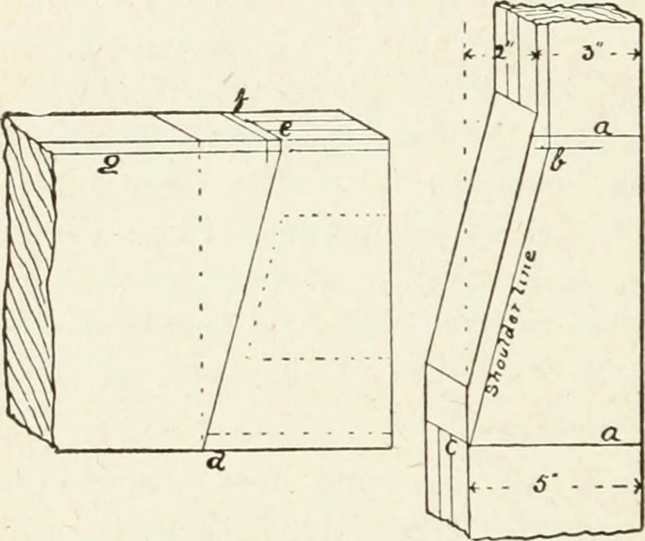 An illustration from Modern carpentry and joinery : being a compilation of the very best things and most modern and practical methods known in the arts of carpentry and joinery, 1910, leaf 273