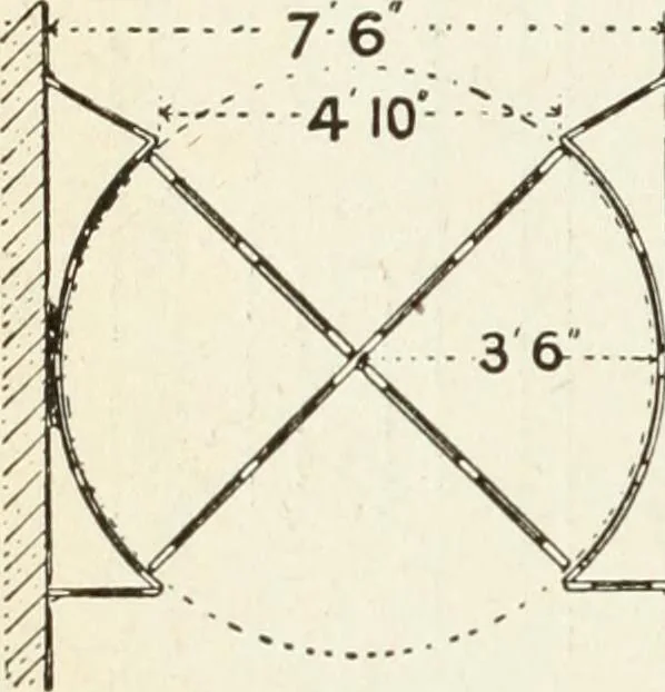 An illustration from Modern carpentry and joinery : being a compilation of the very best things and most modern and practical methods known in the arts of carpentry and joinery, 1910, leaf 281