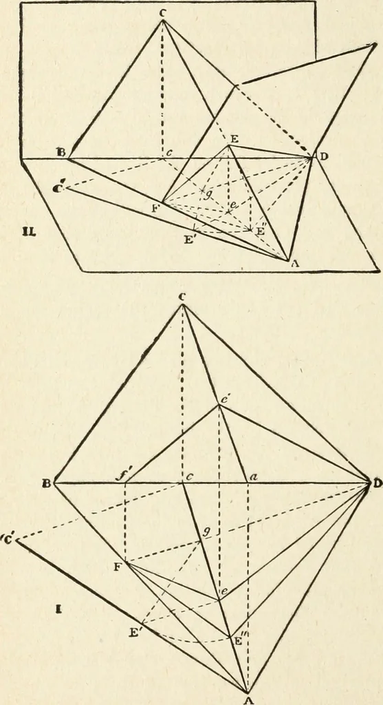 An illustration from Modern carpentry and joinery : being a compilation of the very best things and most modern and practical methods known in the arts of carpentry and joinery, 1910, leaf 29