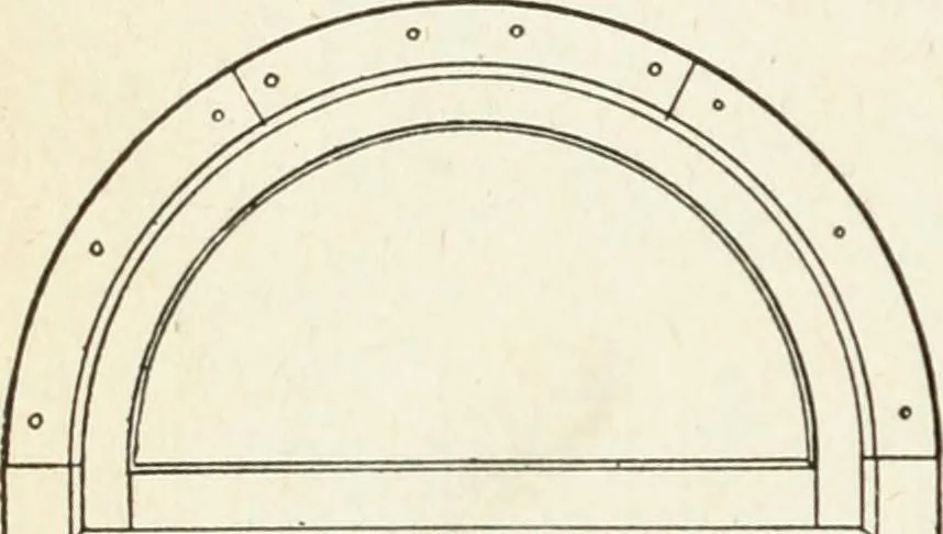 An illustration from Modern carpentry and joinery : being a compilation of the very best things and most modern and practical methods known in the arts of carpentry and joinery, 1910, leaf 291