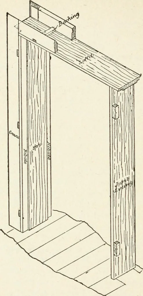 An illustration from Modern carpentry and joinery : being a compilation of the very best things and most modern and practical methods known in the arts of carpentry and joinery, 1910, leaf 293