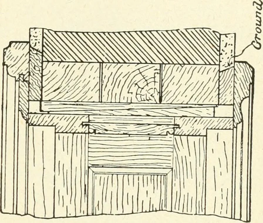 An illustration from Modern carpentry and joinery : being a compilation of the very best things and most modern and practical methods known in the arts of carpentry and joinery, 1910, leaf 294