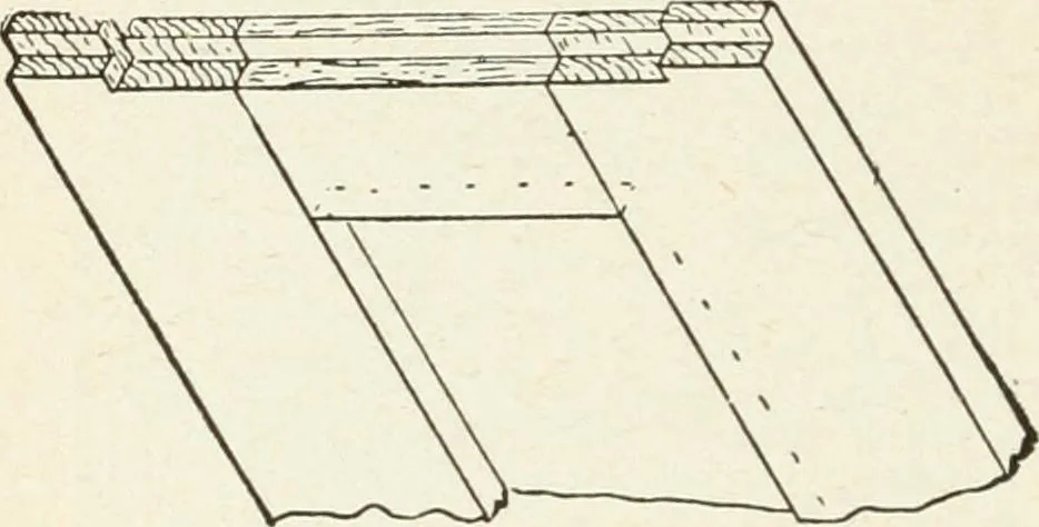 An illustration from Modern carpentry and joinery : being a compilation of the very best things and most modern and practical methods known in the arts of carpentry and joinery, 1910, leaf 295