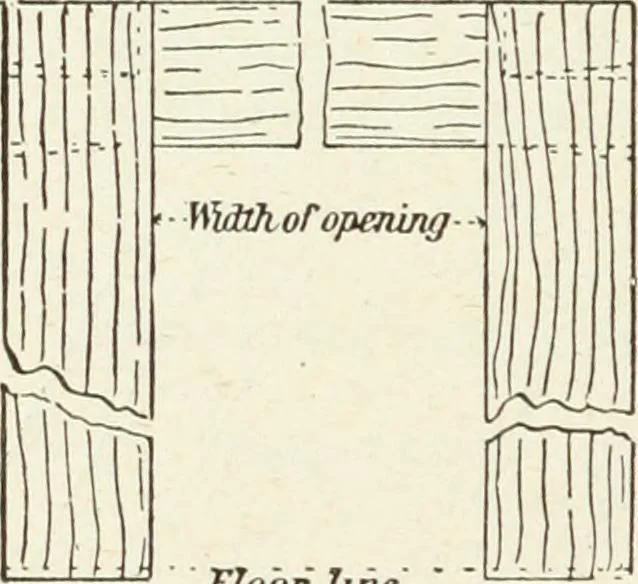 An illustration from Modern carpentry and joinery : being a compilation of the very best things and most modern and practical methods known in the arts of carpentry and joinery, 1910, leaf 295