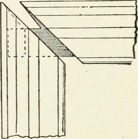 An illustration from Modern carpentry and joinery : being a compilation of the very best things and most modern and practical methods known in the arts of carpentry and joinery, 1910, leaf 299
