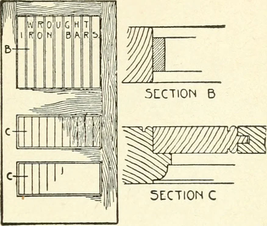 An illustration from Modern carpentry and joinery : being a compilation of the very best things and most modern and practical methods known in the arts of carpentry and joinery, 1910, leaf 306
