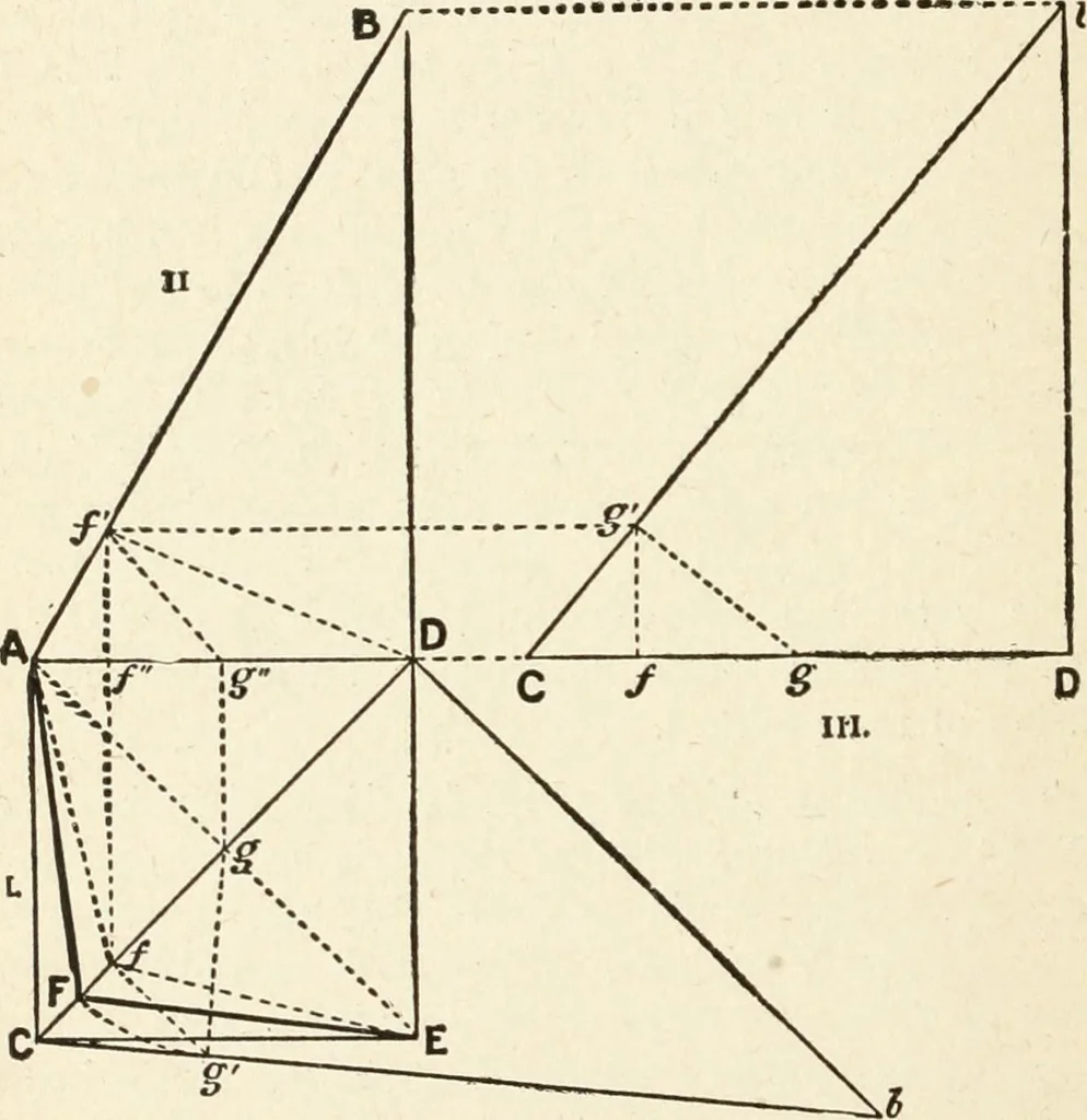 An illustration from Modern carpentry and joinery : being a compilation of the very best things and most modern and practical methods known in the arts of carpentry and joinery, 1910, leaf 31