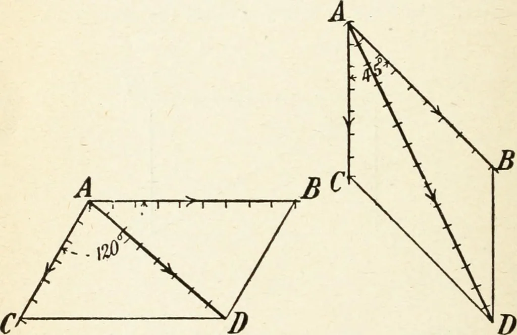 An illustration from Modern carpentry and joinery : being a compilation of the very best things and most modern and practical methods known in the arts of carpentry and joinery, 1910, leaf 315